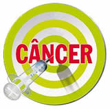 Radioterapia, Oncologia e Quimioterapia em Bangu